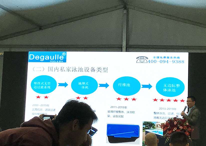 戴高樂泳池設備