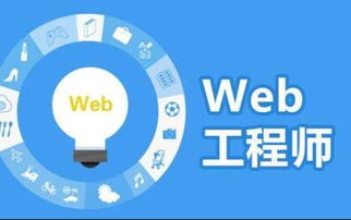 成都軟件開發熱潮下，Web前端開發為何能長盛不衰？